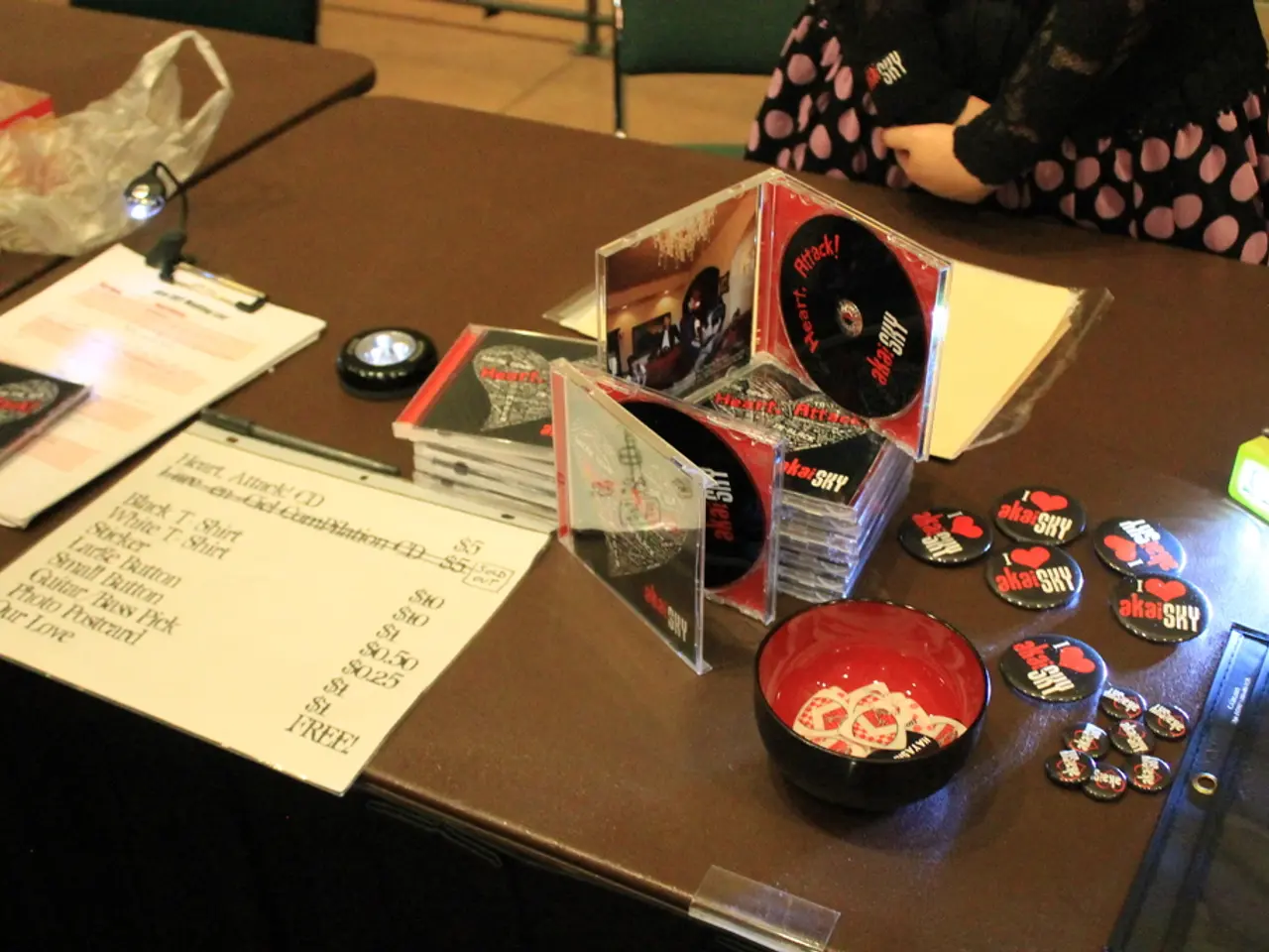 Travel Credit Cards Evolution: From Traditional Cards to Coupon Books - A Look at the...