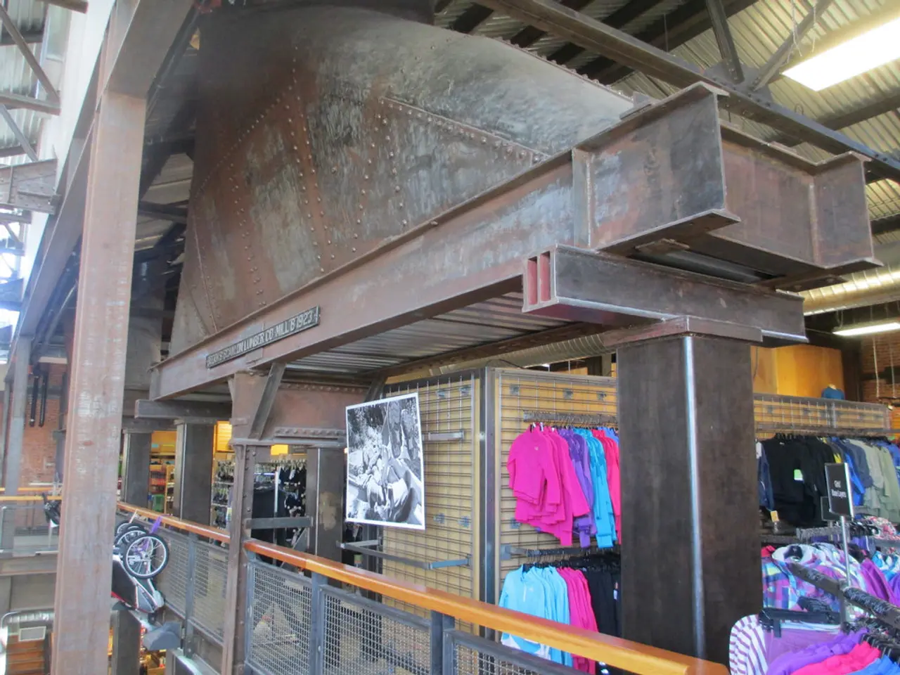 Obstacles in International Commerce: Secret Challenges in Global Trade - Kinds, Causes, Positives,...