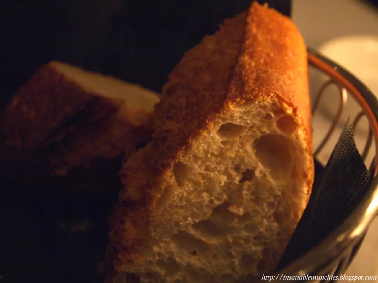 Strategy for food industry growth in Omsk