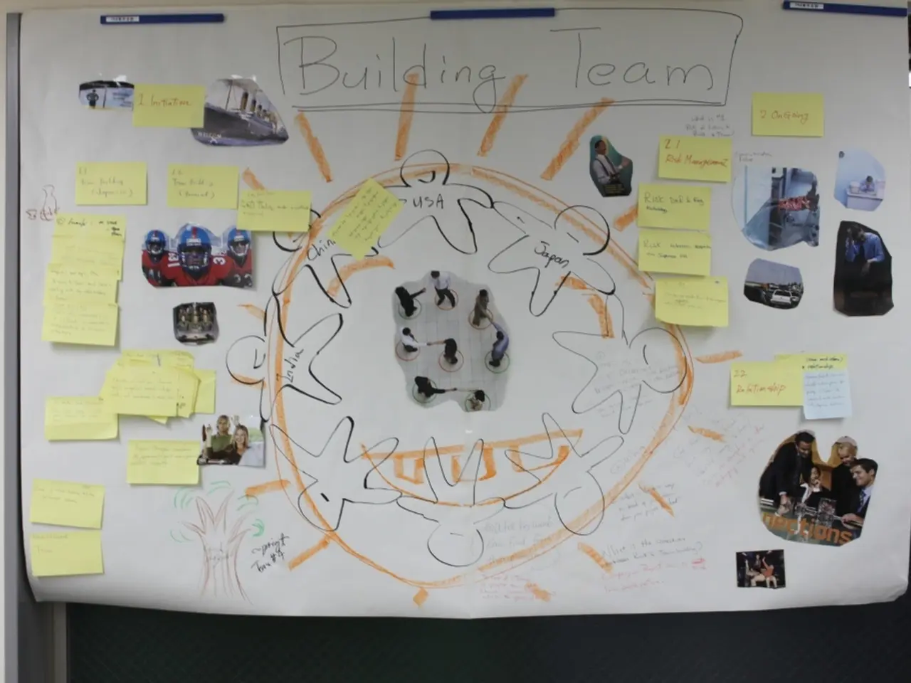 Organizational Structure Explained: Definition, Categories, Advice, and Illustrative Examples