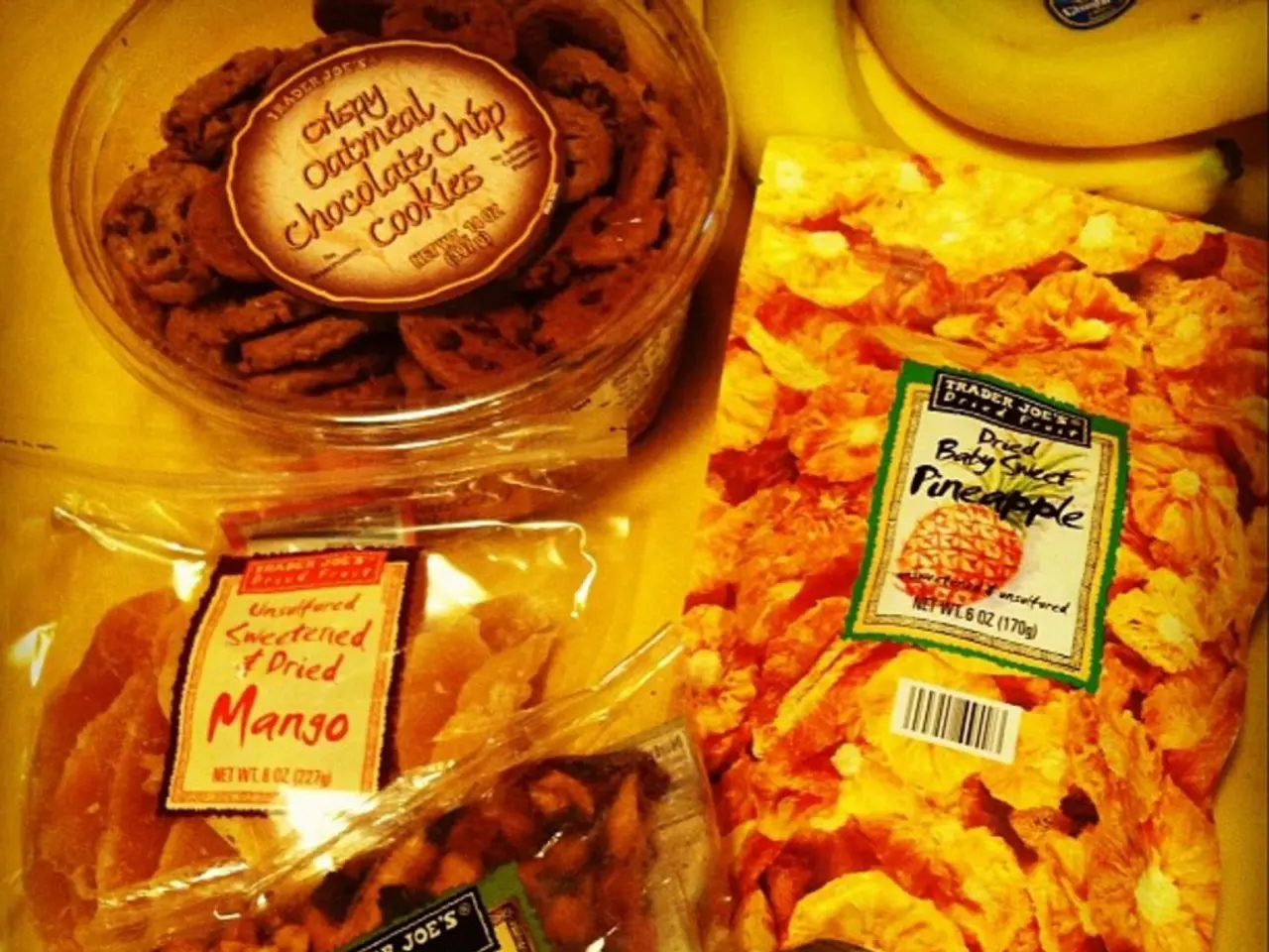 Nepal Food Corporation Regular Operations and Examination Venues