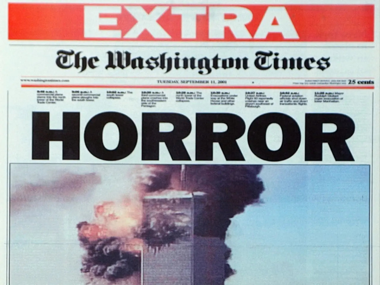 Investment strategy tailored for news reporters: Passive income for journalists