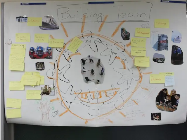 Federal Reserve's Recent Dot Plot Decoded - Implications for Potential Interest Rate Reductions