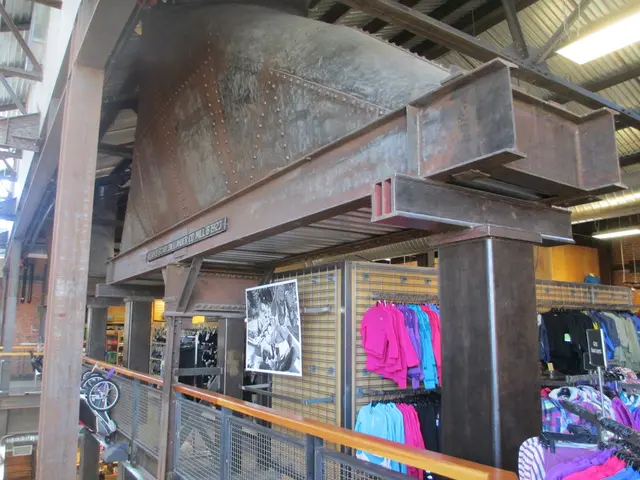 Obstacles in International Commerce: Secret Challenges in Global Trade - Kinds, Causes, Positives,...