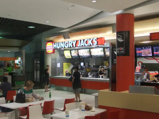 Stock Price Drop for Cava: Is It a Purchase Chance or a Warning Sign?