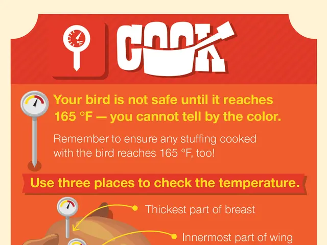 Solar farm project of significant size, Vista Sands Solar Farm, designed to safeguard endangered...