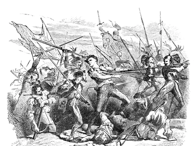 Mediation Training: Insights into Its Expected Aspects