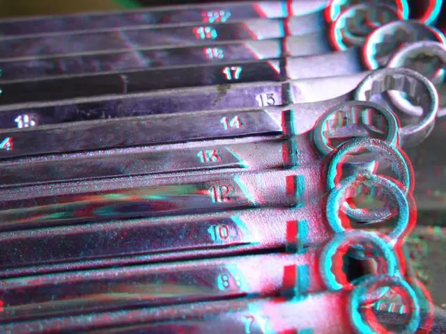 Dax and M-Dax under scrutiny in corporate management review.