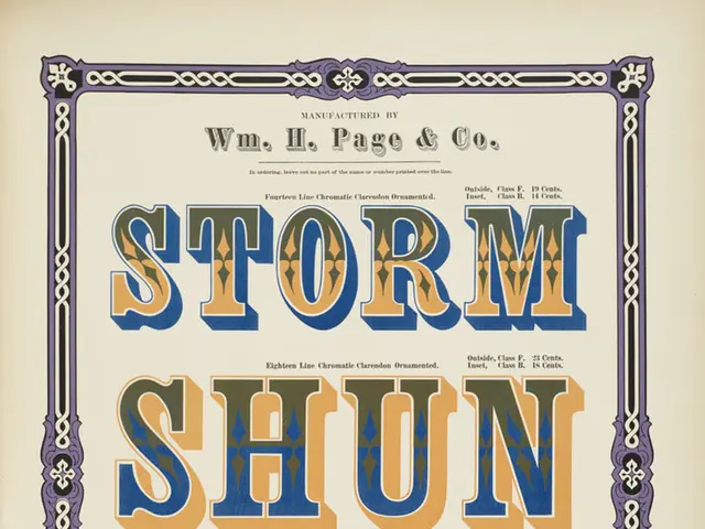 Submission Fee Costs