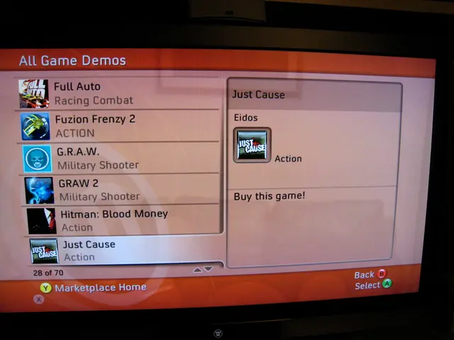 The Process of Strategic Planning and Its Significance Explained