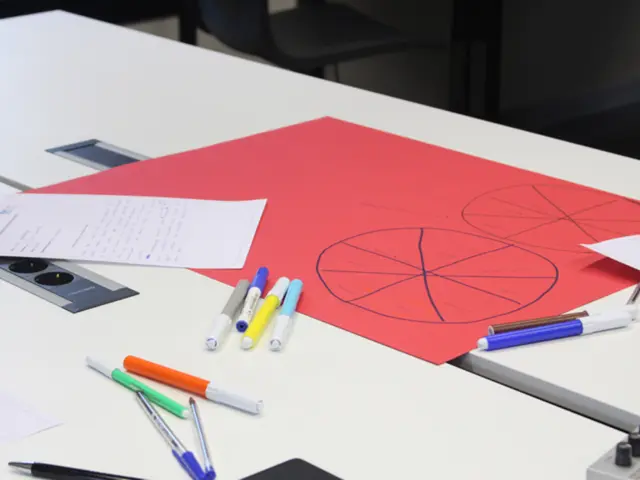 Wealth Management introduces a novel device to aid clients in addressing the peril of holding...