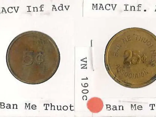 Is MOG Coin Defunct?