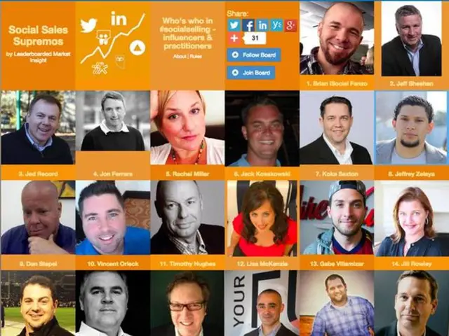 Successfully self-funded and prospering: The rise of dog training app Woofz to a $20M annual...