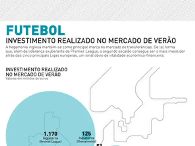 Visionary Business Leader Greg Knipp, Former CEO of Dieste, Celebrated for His Advocacy of People