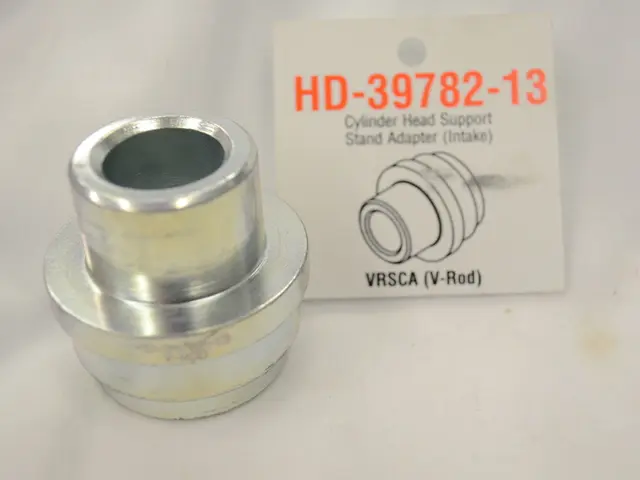 Leader in credit operations