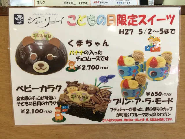 Strongest BEST Burn Exceeds €12 Million Mark - A remarkable milestone achieved in the latest burn...